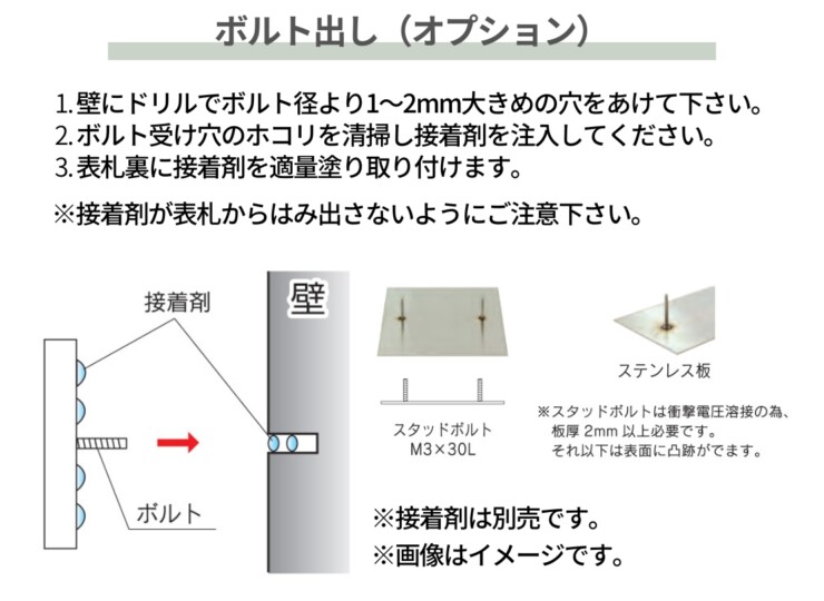 福彫 フローラ 取り付けガイド ボルト出し