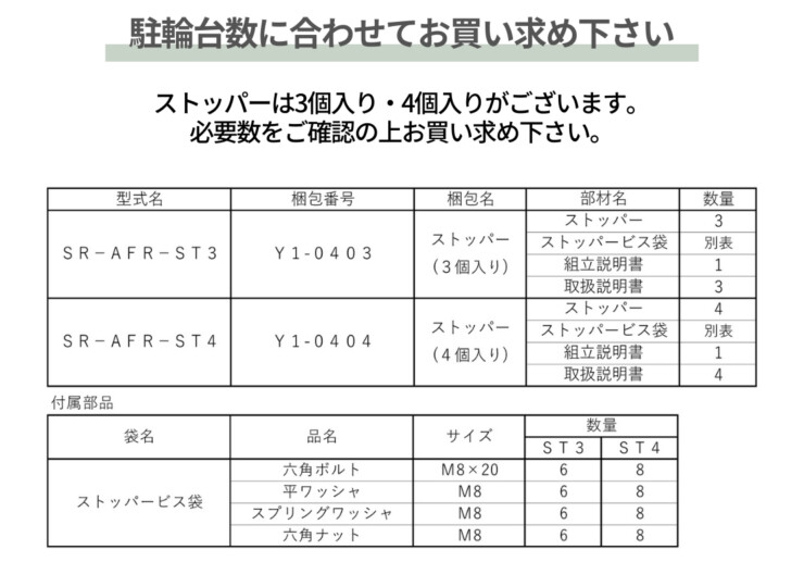 ダイケン 自転車ラックオプション ストッパー 梱包について