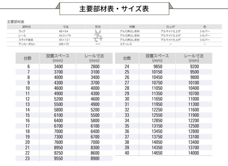 ダイケン 自転車ラック アルミ製スライド式ラック SR-AFW 主要部材表・サイズ表