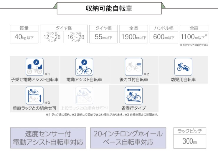 ダイケン 自転車ラック アルミ製スライド式ラック SR-AHW 収納可能自転車