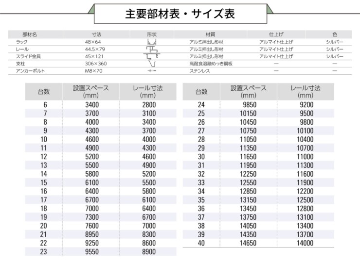 ダイケン 自転車ラック アルミ製スライド式ラック SR-AHW 主要部材表・サイズ表