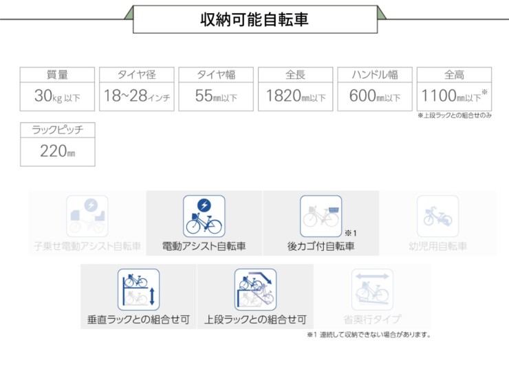 ダイケン 自転車ラック スライド式ラック SR-CNタイプ 収納可能自転車