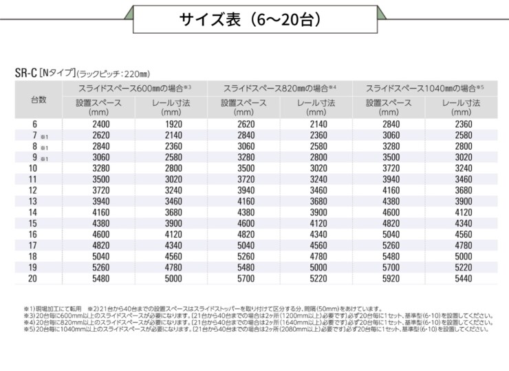 ダイケン 自転車ラック スライド式ラック SR-CNタイプ サイズ表