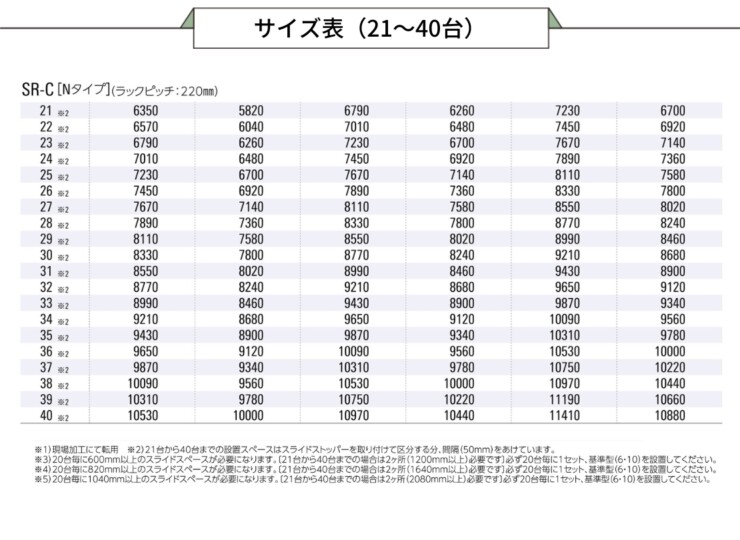 ダイケン 自転車ラック スライド式ラック SR-CNタイプ サイズ表