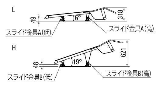 ダイケン スライドラック SR-FNタイプ 側面図