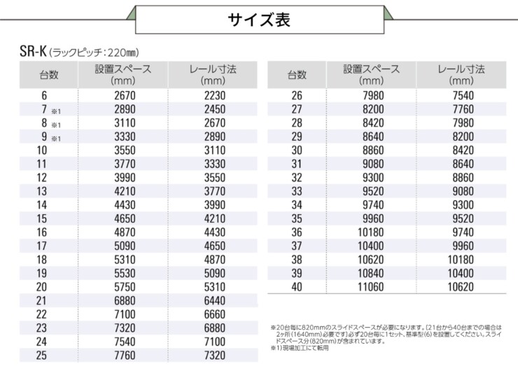 ダイケン 自転車ラック スライド式ラック SR-K サイズ表