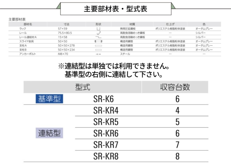 ダイケン 自転車ラック スライド式ラック SR-K 主要部材表・型式表