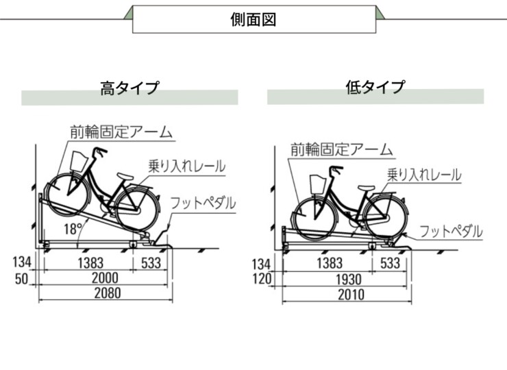 ダイケン 自転車ラック スライド式ラック（フットペダル式）側面図