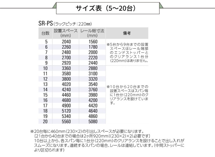 ダイケン 自転車ラック スライド式ラック（フットペダル式）サイズ表