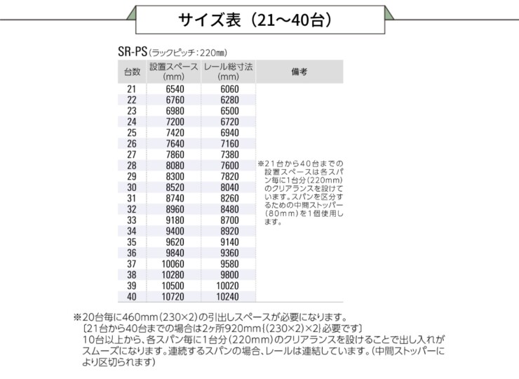 ダイケン 自転車ラック スライド式ラック（フットペダル式）サイズ表