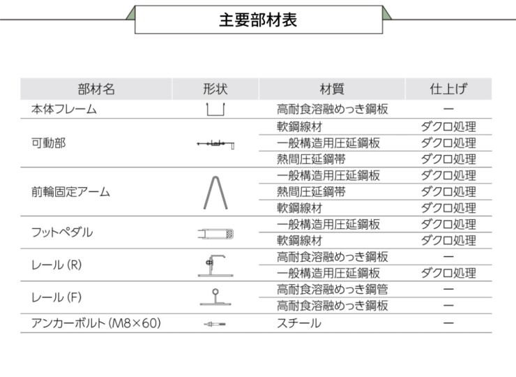 ダイケン 自転車ラック スライド式ラック（フットペダル式）主要部材表