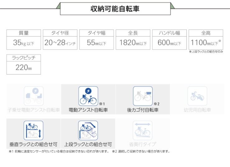 ダイケン 自転車ラック スライド式ラック SR-S 収納可能自転車