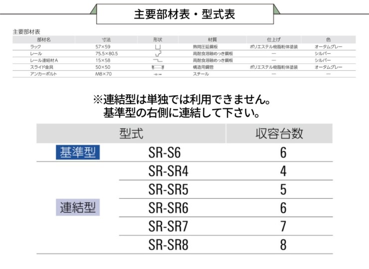 ダイケン 自転車ラック スライド式ラック SR-S 主要部材表・型式表