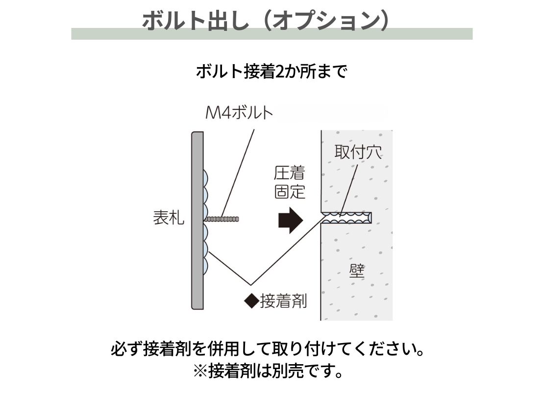 美濃クラフト 焼き物表札 Mellow（メロウ）取付ガイド