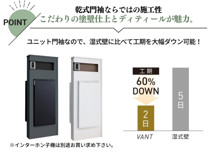 丸三タカギ 宅配ポスト搭載門袖 VANT550（ヴァント550）特徴