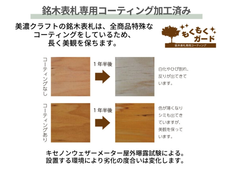 美濃クラフト 銘木表札 WK-1 もくもくコーティング