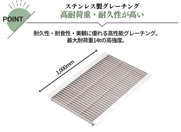 法山本店 ステンレス製U字溝グレーチング プレーンタイプ P＝15 YFU-4シリーズ 特徴