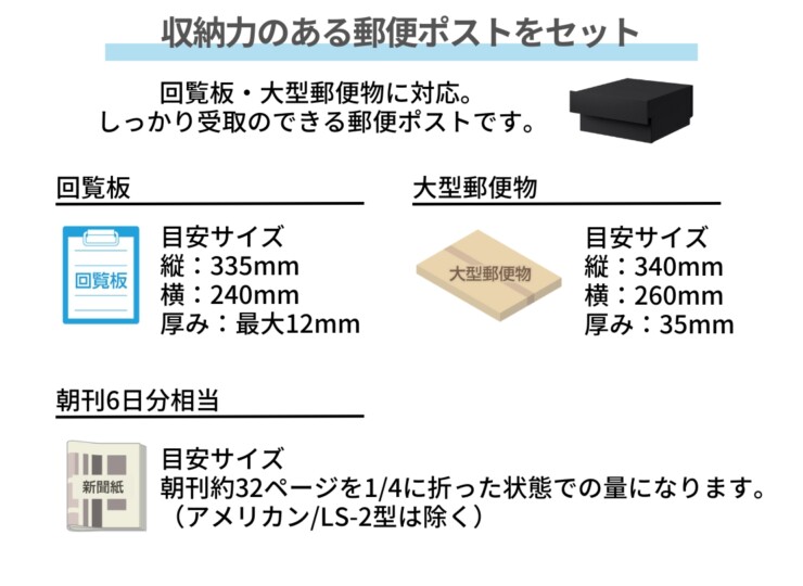 LIXIL ボックスセットKN アルミカラー ポスト投函サイズ