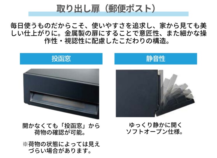 LIXIL ボックスセットKN ポスト 取出し扉