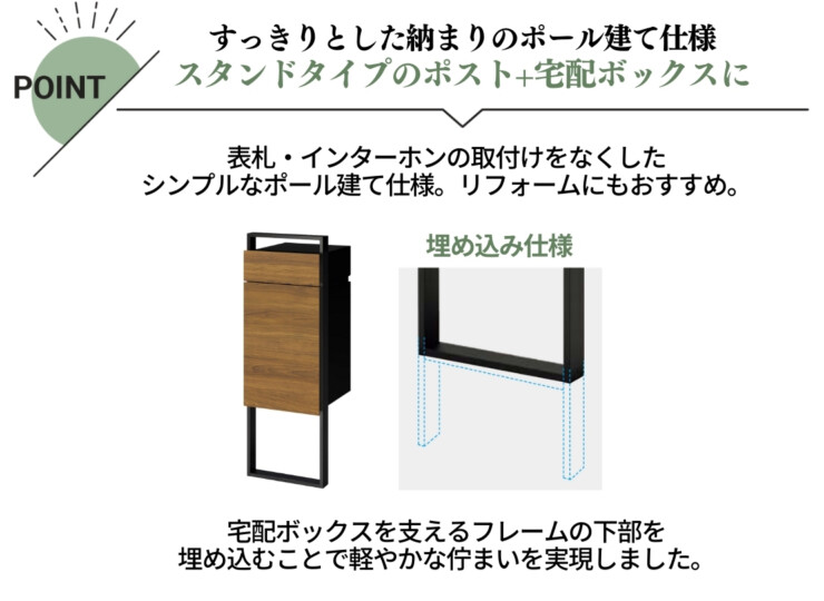 LIXIL ボックスセットKN ポール建て仕様 特徴