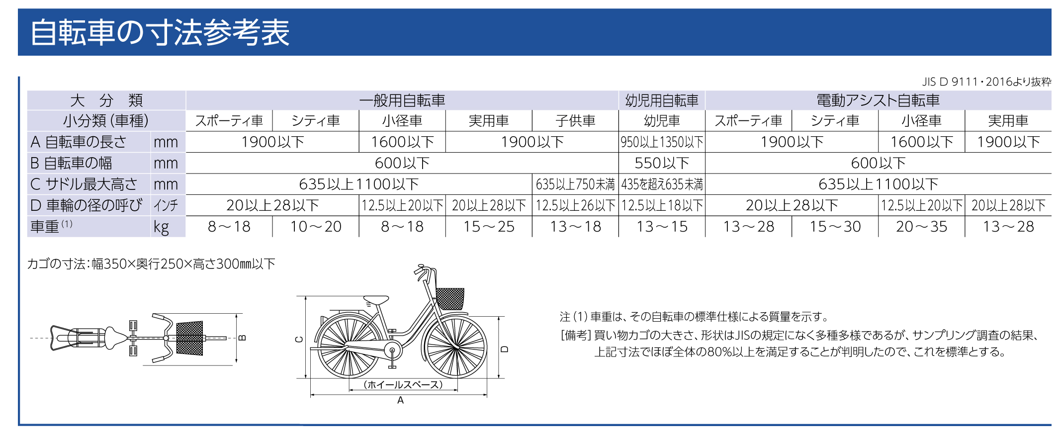 ダイケン 自転車の参考サイズ