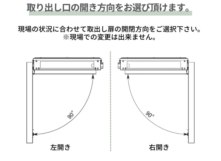 東洋工業 エクティ 取出し方向