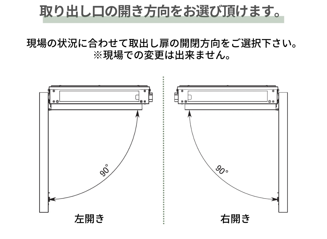 東洋工業 エクティ 取出し方向