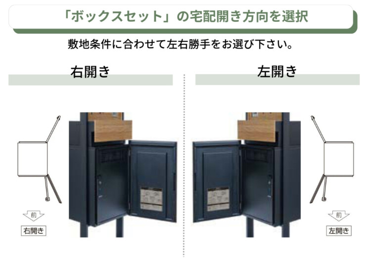 LIXIL 機能門柱FF 宅配扉の開き方向を選ぶ