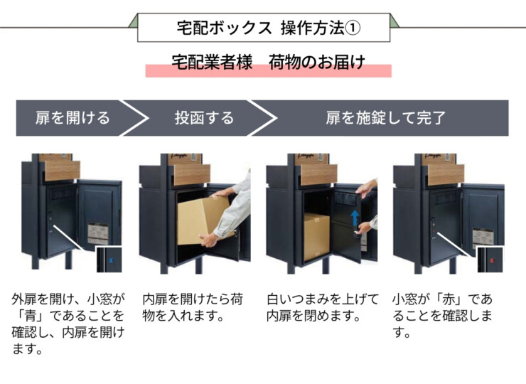 LIXIL 機能門柱FF 荷物のお届け方法