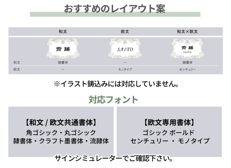 LIXIL アルミ鋳物 高級鋳物サイン デザインA シミュレーション対応タイプ おすすめのレイアウト案