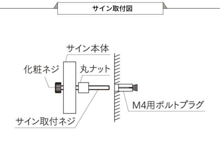 LIXIL アルミ鋳物 高級鋳物サイン デザインA シミュレーション対応タイプ サイン取付図