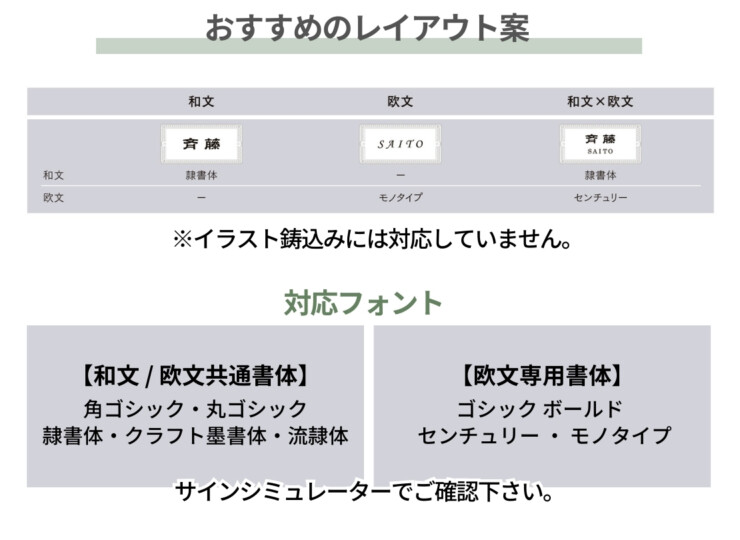 LIXIL アルミ鋳物 高級鋳物サイン デザインB シミュレーション対応タイプ おすすめレイアウト案