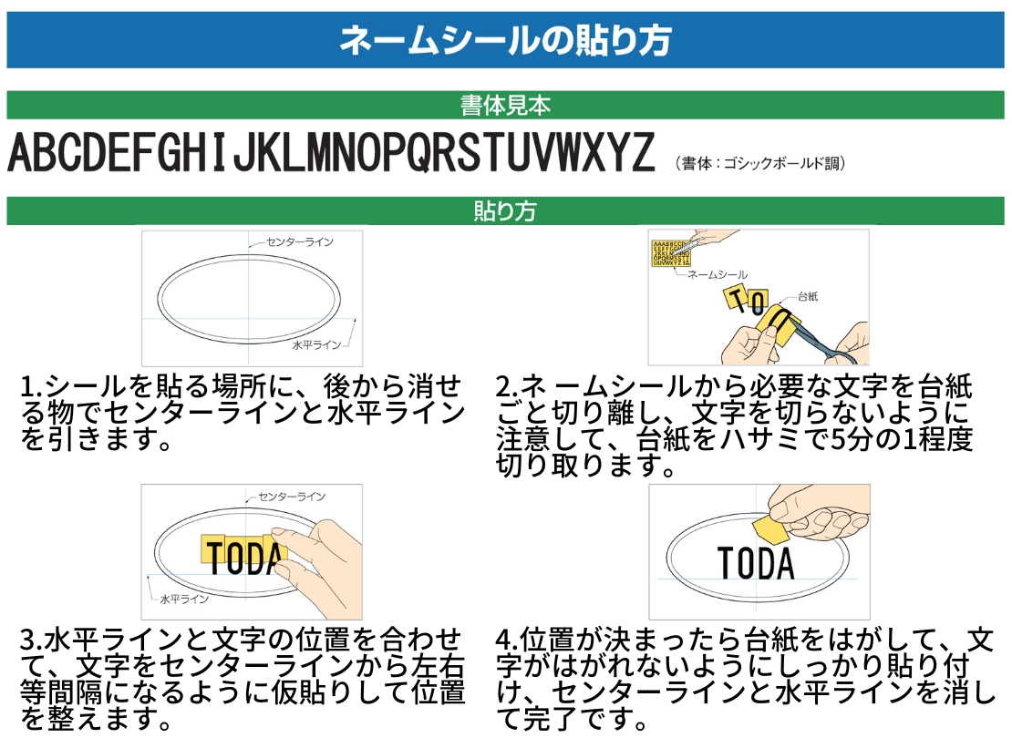 LIXIL 機能門柱FP ネームシールについて