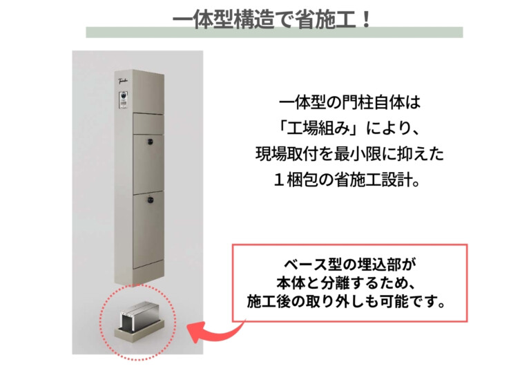 LIXIL 機能門柱FT 省施工