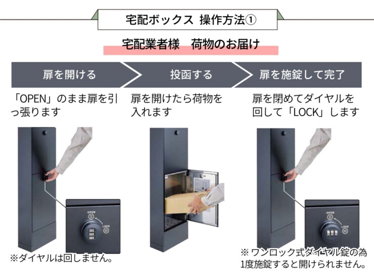 LIXIL 機能門柱FT 宅配ボックス投函