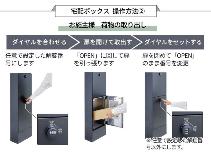 LIXIL 機能門柱FT 宅配ボックス取出し