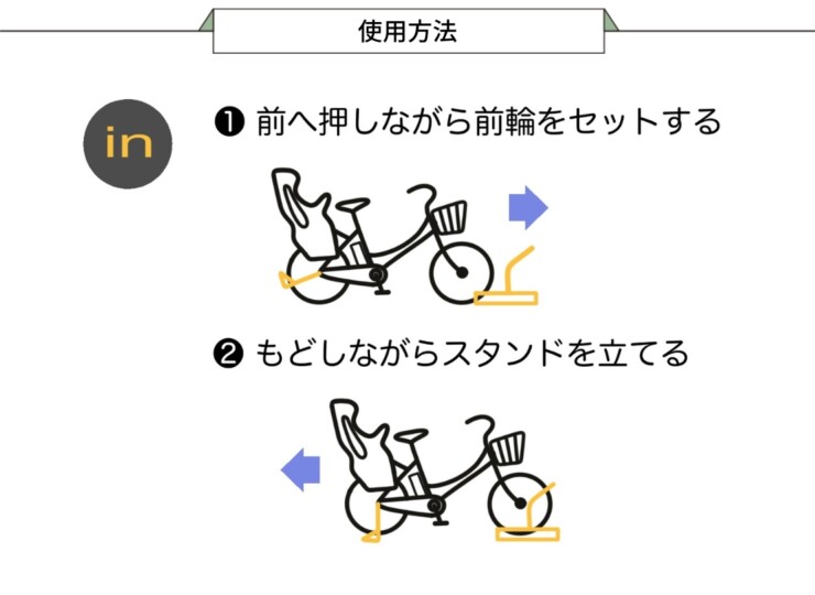 モドルキカク スライドユニット搭載 次世代型駐輪ラック moving rack 使用方法