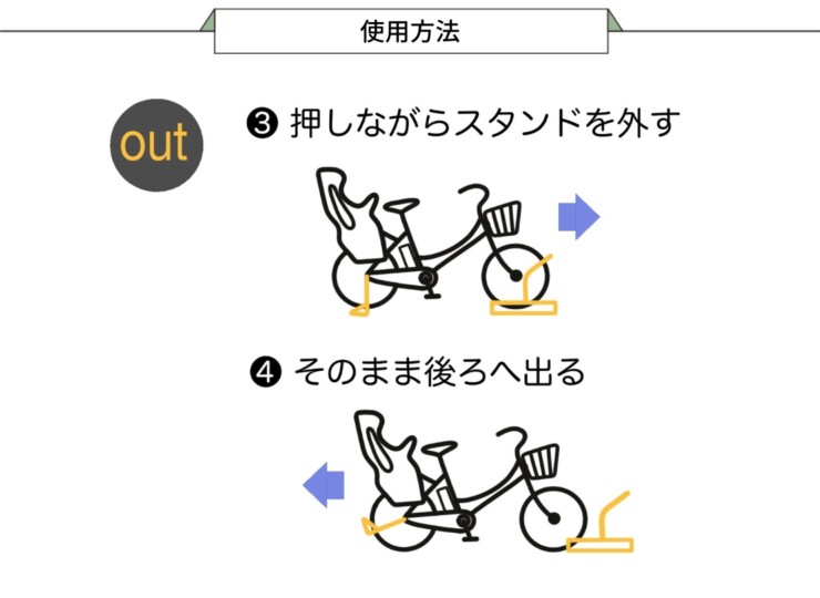 モドルキカク スライドユニット搭載 次世代型駐輪ラック moving rack 使用方法