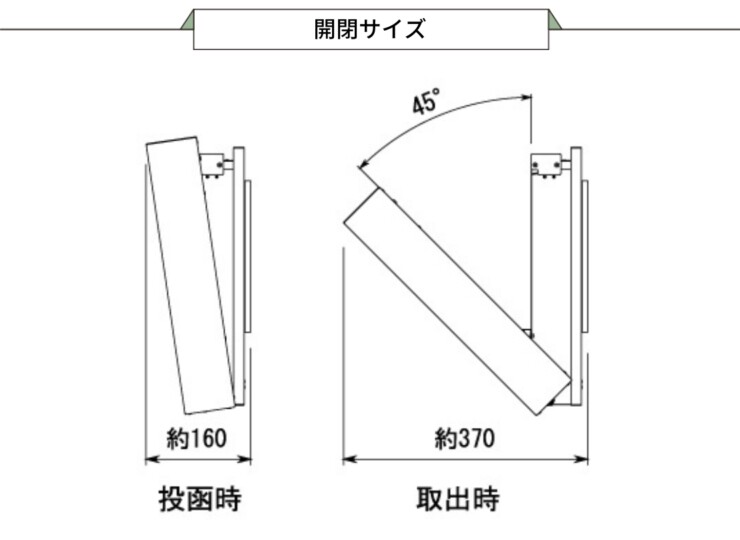 オンリーワンクラブ ノルム 開閉サイズ