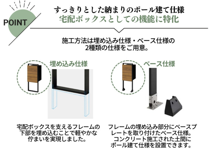 LIXIL 宅配ボックスKN ポール建て仕様 特徴