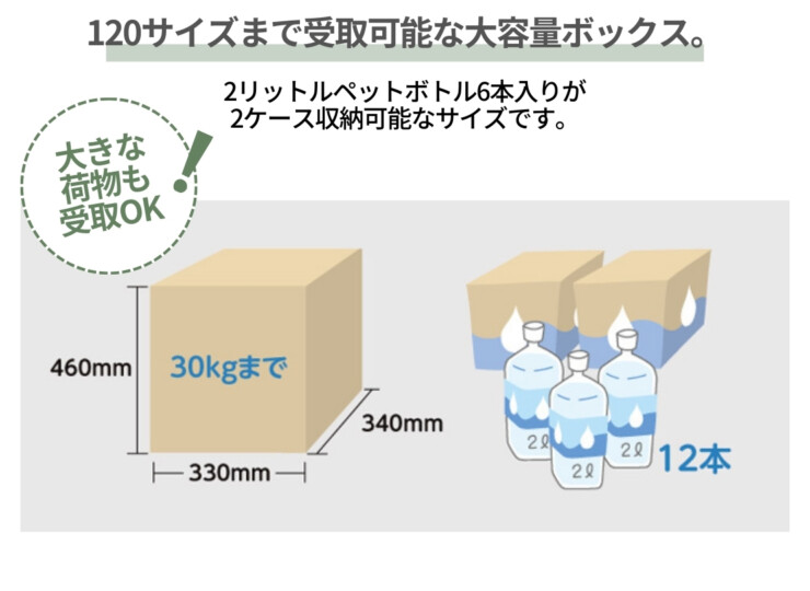 LIXIL 宅配ボックスKN 据置仕様 大容量宅配ボックス