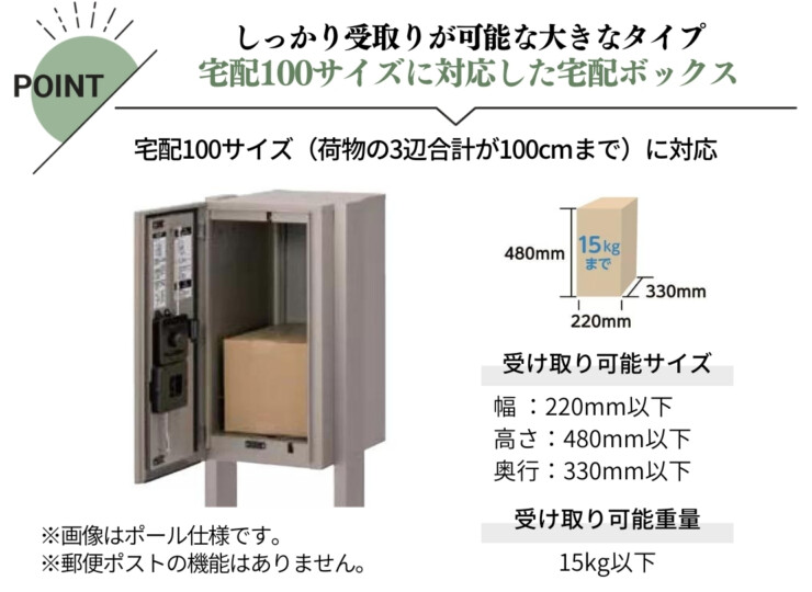 LIXIL 宅配ボックスKL 埋込枠セット 宅配ボックス仕様