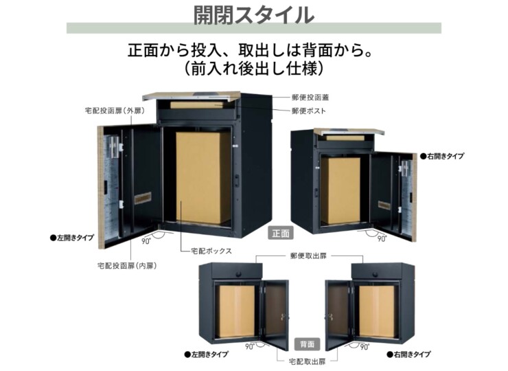 ユニソン ヴィコDB100 ポスト有り 後出し 開閉スタイル