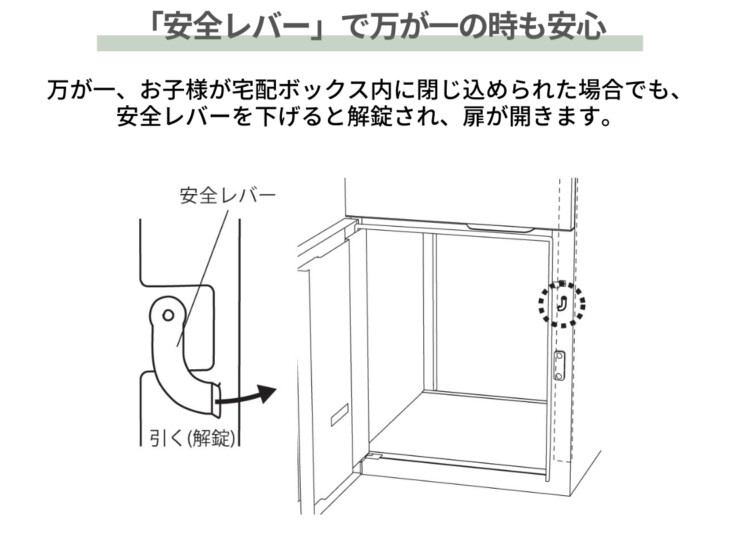 ユニソン ヴィコDB100 ポスト有り 安全レバー