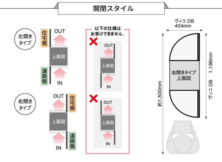 ユニソン 宅配ボックス ヴィコDB120 前入れ後出し 開閉スタイル